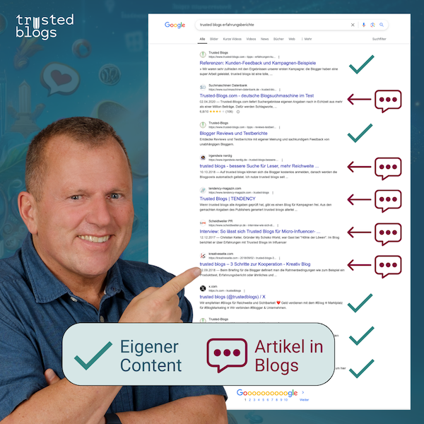 Blog-Marketing bringt Treffer bei Google Blog-Marketing bringt Treffer bei Google