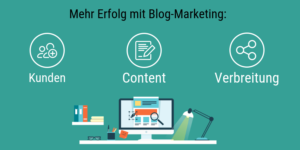 Blog-Marketing mit trusted blogs 4.0